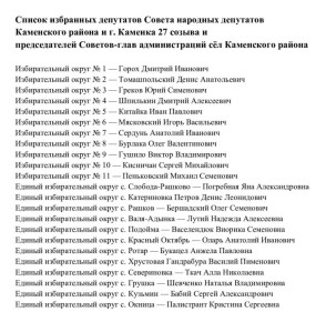 Продолжаем знакомить вас с итогами выборов депутатов всех уровней Приднестровья