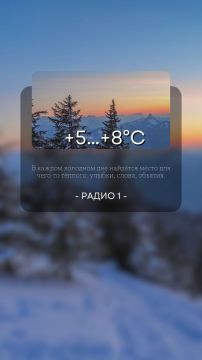 5 декабря ожидается облачная погода, без существенных осадков