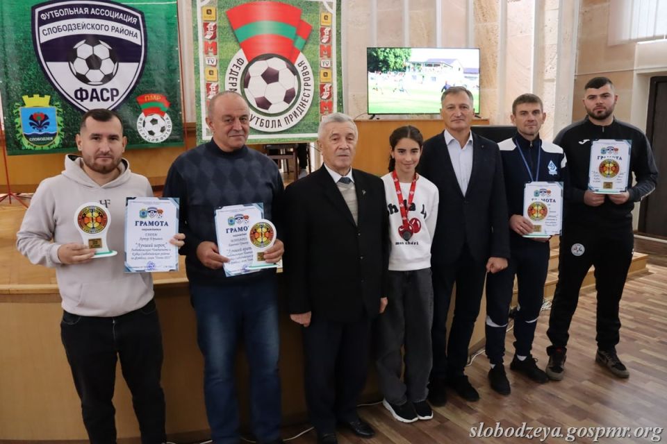 ���������� ���������� �������������� ������ ������� ����� 2025 ����