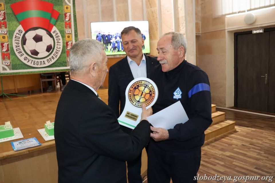 ���������� ���������� �������������� ������ ������� ����� 2025 ����