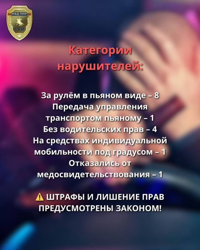 По данным УГАИ. С 28 ноября по 4 декабря сотрудники ГАИ выявили 15 водителей, которые управляли транспортными средствами в состоянии алкогольного опьянения: пять – в Григориополе, четыре – в Рыбнице, по два – в Тирасполе... По данным УГАИ. С 28 ноября по 4 декабря сотрудники ГАИ выявили 15 водителей, которые управляли транспортными средствами в состоянии алкогольного опьянения: пять – в Григориополе, четыре – в Рыбнице, по два – в Тирасполе...