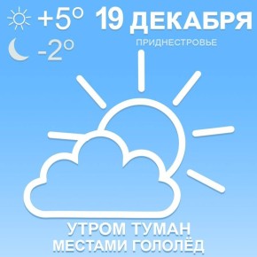 ������ ����� ���� � ��������