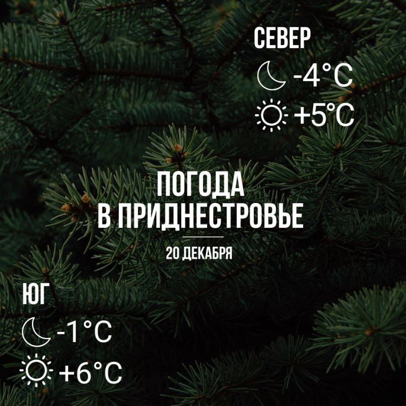Днём – до +6°С, без существенных осадков