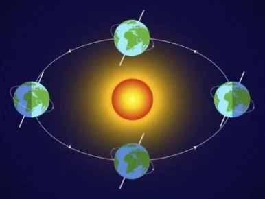 ������ ������������� � ����� �������� ���� ����