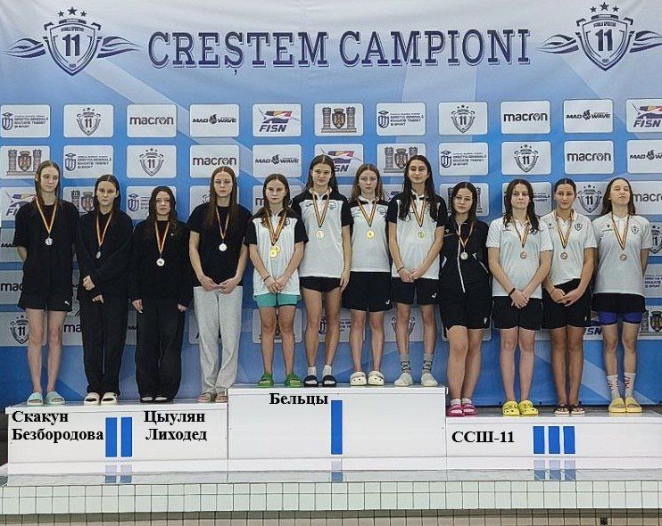 ��� ������� ������ ��������� ������������� ������ � ������ U15