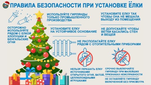 ��� �������� ����?. �������, ��� ���������� ���������� ��������� ���������