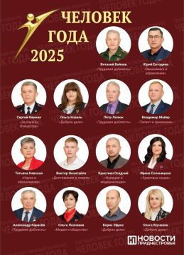 ���� �������������: ���������� ��������� ����������� �������� ���� � 2025�