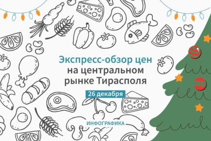 �� ������ ���� �������� ���, � �� ������� ����� ��������� ��� ��������� �������