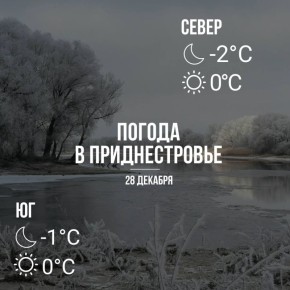 ���� � ����� 0��, ������ ������ � ����������