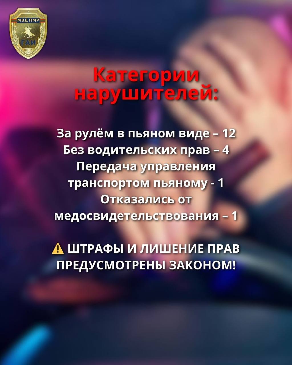 По данным УГАИ. С 19 по 25 декабря сотрудники ГАИ выявили 18 водителей, которые управляли транспортными средствами в состоянии алкогольного опьянения: шесть – в Бендерах, пять – в Тирасполе, по два – в Рыбнице и Каменке, по... По данным УГАИ. С 19 по 25 декабря сотрудники ГАИ выявили 18 водителей, которые управляли транспортными средствами в состоянии алкогольного опьянения: шесть – в Бендерах, пять – в Тирасполе, по два – в Рыбнице и Каменке, по...