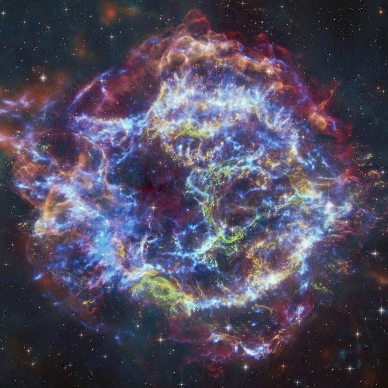 ������ � ������ �����. ������������ 10 ����� ������������ ����������� ������ 2025 ����: ����������, ���������, ����� �������� ���� � ������