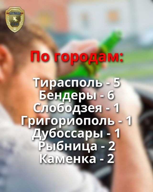 �� ������ ����. � 19 �� 25 ������� ���������� ��� ������� 18 ���������, ������� ��������� ������������� ���������� � ��������� ������������ ���������: ����� � � ��������, ���� � � ���������, �� ��� � � ������� � �������, ��...