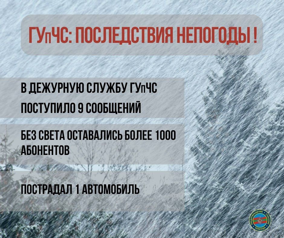 ГУпЧС: ПОСЛЕДСТВИЯ НЕПОГОДЫ