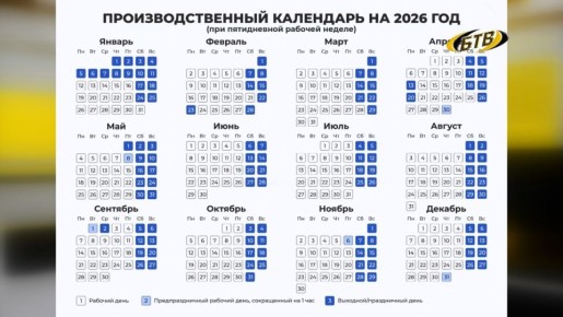 � 2026 ���� ������������� ������ �� ������ 12 ������