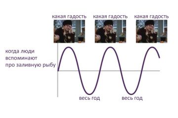 ��� 1 ������ �� ������ ������� ���������?