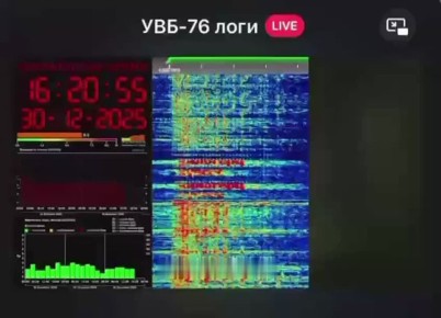 На радиостанции «Cудного Дня» УВБ-76 внезапно заиграло «Лебединое озеро»