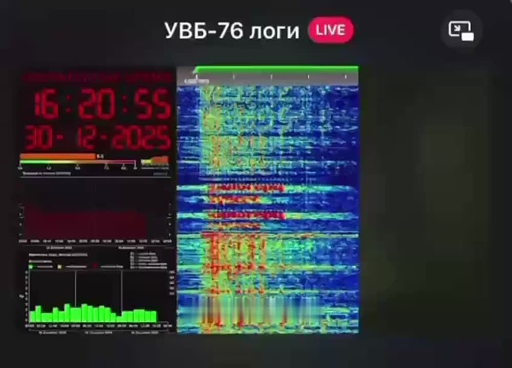 На радиостанции «Cудного Дня» УВБ-76 внезапно заиграло «Лебединое озеро»