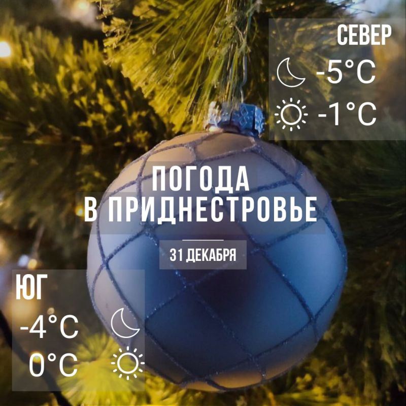 Днём – около 0°С. Без существенных осадков, на дорогах местами гололедица