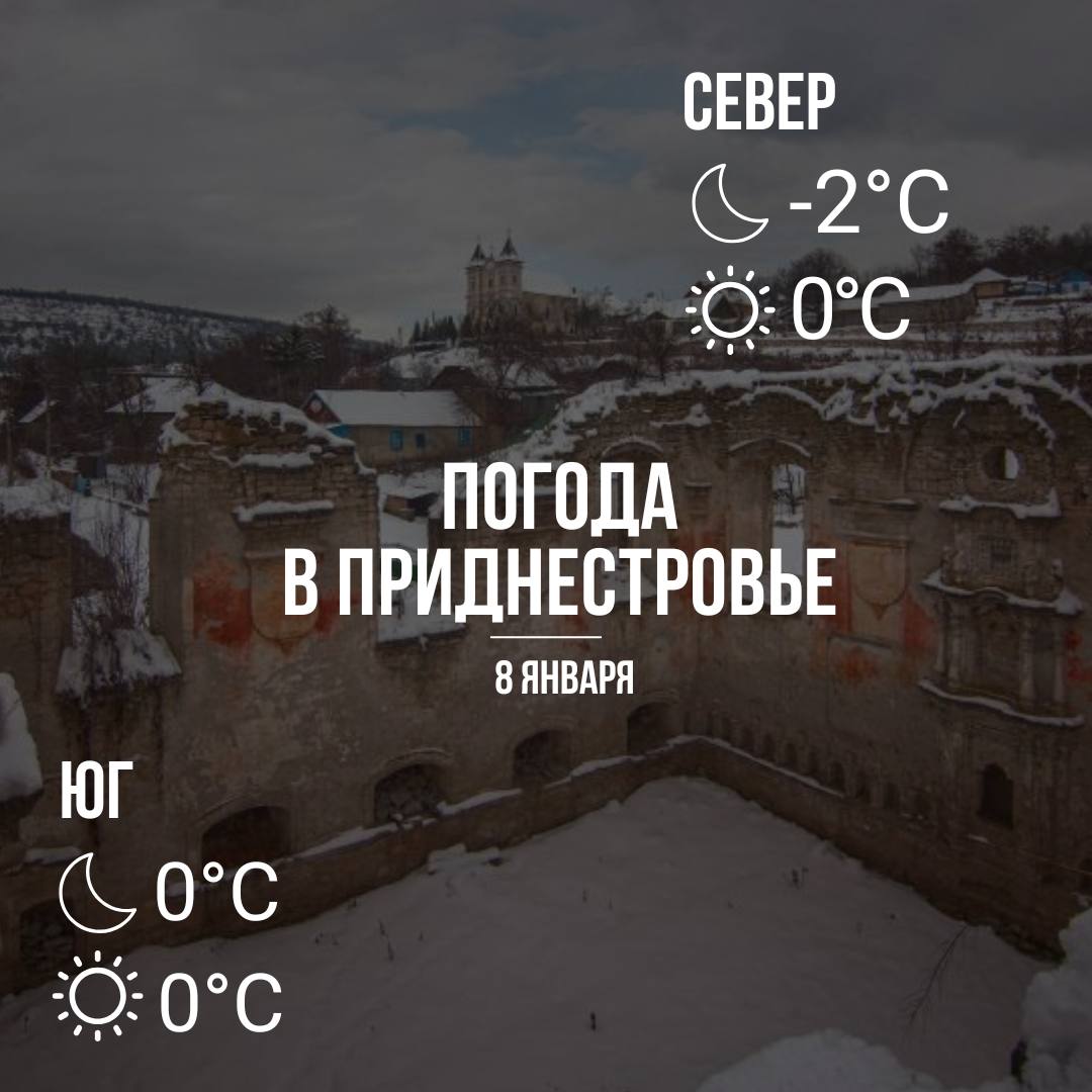 Утром туман, ожидаются осадки в виде дождя и мокрого снега