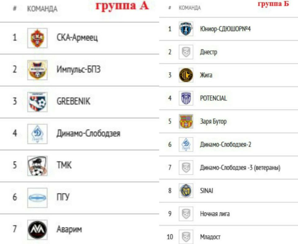 ������ �� ����-������� ����� �������� � 43-� ���!