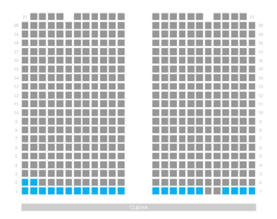 ��������� ������ �������� �� ���������� ������� �������� ��������