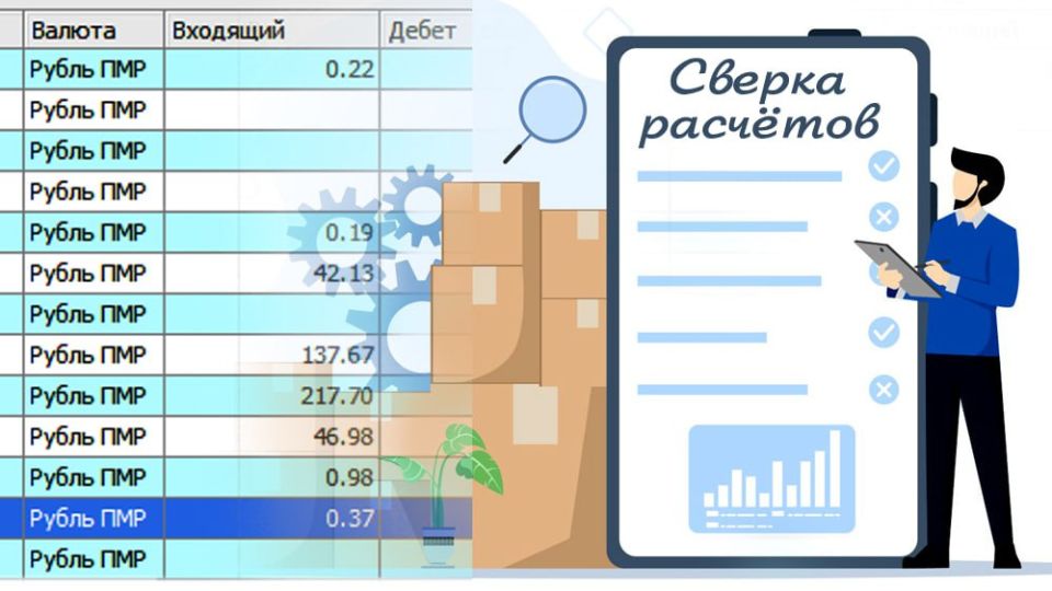 ГТК напоминает: с 12 января по 28 февраля 2026 года проводится инвентаризация лицевых счетов участников ВЭД и физических лиц за 2025 год