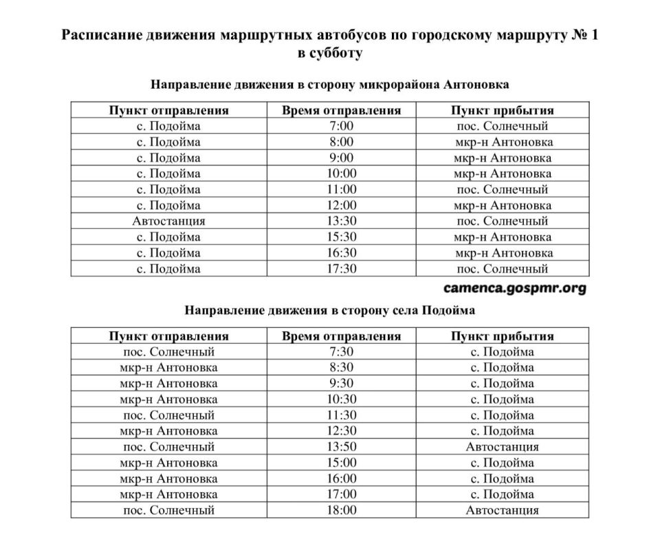 ������ �������� ���������� ��������� �� �������� �1 � ������ �������