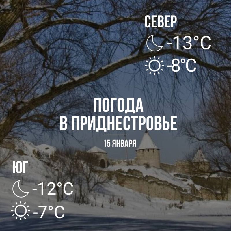 Днём до -8, снег. На дорогах – гололедица