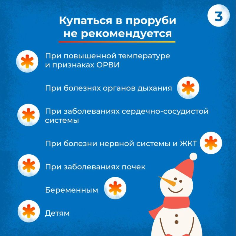 ��� ������������� � ���������� ��������