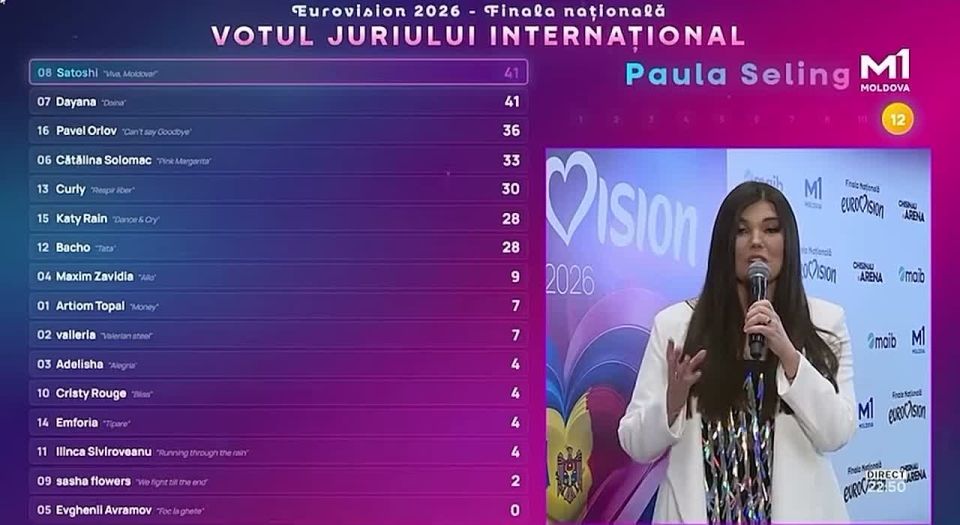 ��������� ������ ��������� ���������� �� ����� ��������� �� ������� �����