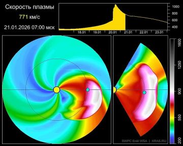 ������ ��������� ���� ����� �� ����� ������ ���� - 4 ����� �� 5-�������� �������