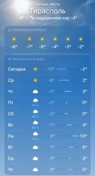 ������ � ������������� ������ �����: � ������� ����� �� -3