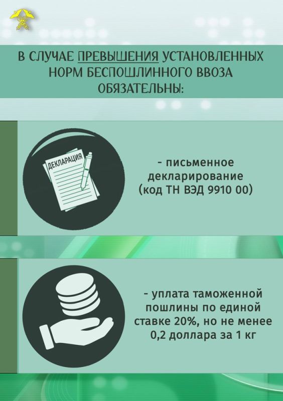 ��������� ����������� ������������ � ��������� ��������� ������������� ����� ������� ��� ������� ����������� (� ������ ����, ���������� � ���� 1 ������ 2026 ����)