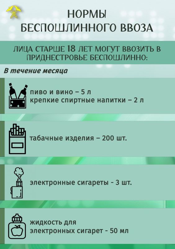 ��������� ����������� ������������ � ��������� ��������� ������������� ����� ������� ��� ������� ����������� (� ������ ����, ���������� � ���� 1 ������ 2026 ����)