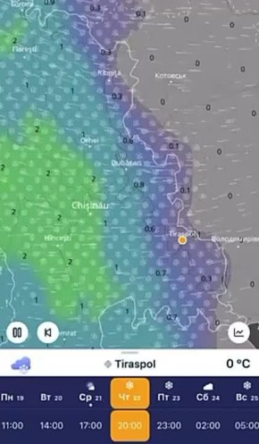 ��������� ���� �� ����� ������������� ������� ���������� ������ �������