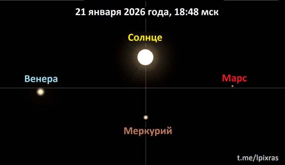 ����� ��� ������ ������, �������� � ����� �������� �� ���� ������� �������