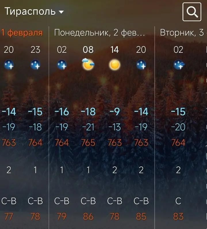 Лютые морозы до 18 градусов снова накроют Приднестровье на следующей неделе, обещают погодные сайты