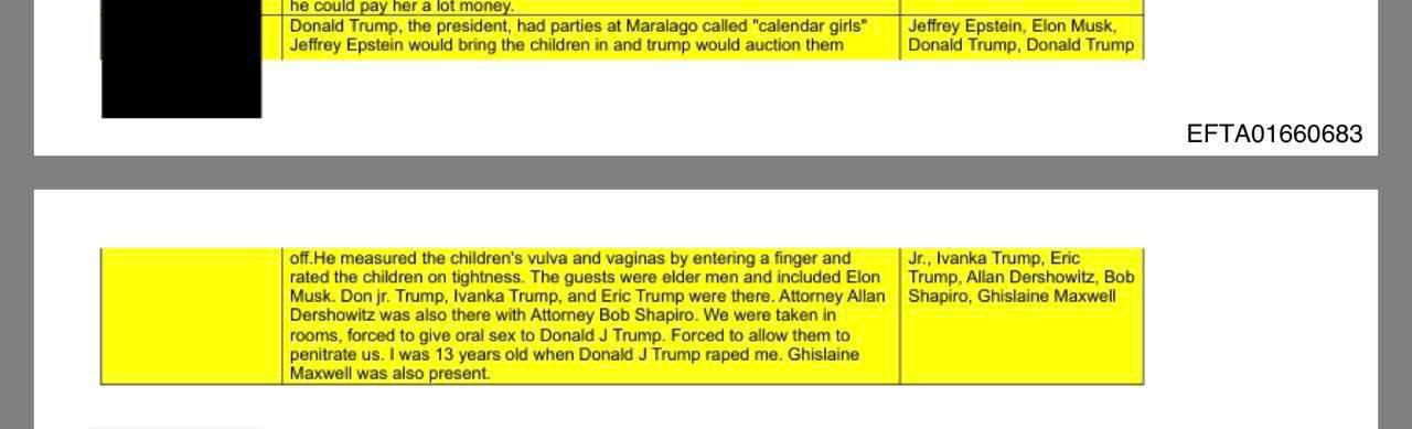 Трамп якобы насиловал 13-летних девочек, проверял их вагины «на упругость», а трупы закапывал в своём гольф клубе — в США назревает мощнейший скандал из-за новой партии файлов Эпштейна Трамп якобы насиловал 13-летних девочек, проверял их вагины «на упругость», а трупы закапывал в своём гольф клубе — в США назревает мощнейший скандал из-за новой партии файлов Эпштейна