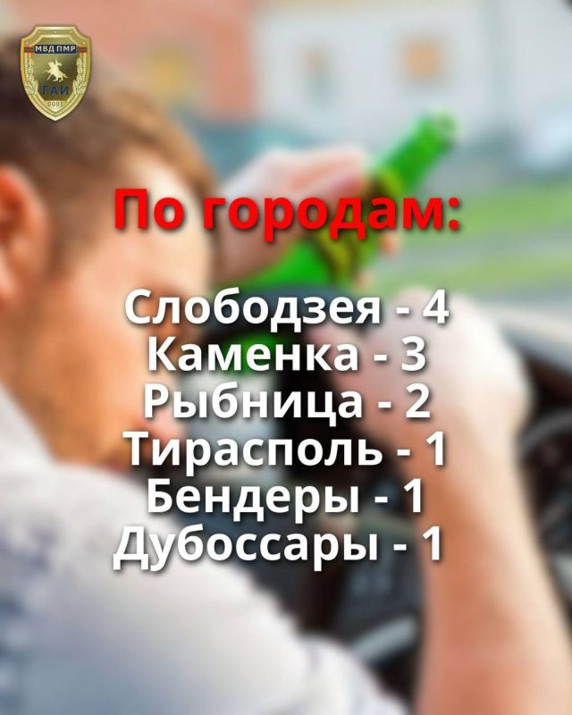 По данным УГАИ. С 23 по 29 января сотрудники ГАИ выявили 12 водителей, которые управляли транспортными средствами в состоянии алкогольного опьянения: четыре – в Слободзее, три – в Каменке, два – в Рыбнице, по одному – в... По данным УГАИ. С 23 по 29 января сотрудники ГАИ выявили 12 водителей, которые управляли транспортными средствами в состоянии алкогольного опьянения: четыре – в Слободзее, три – в Каменке, два – в Рыбнице, по одному – в...