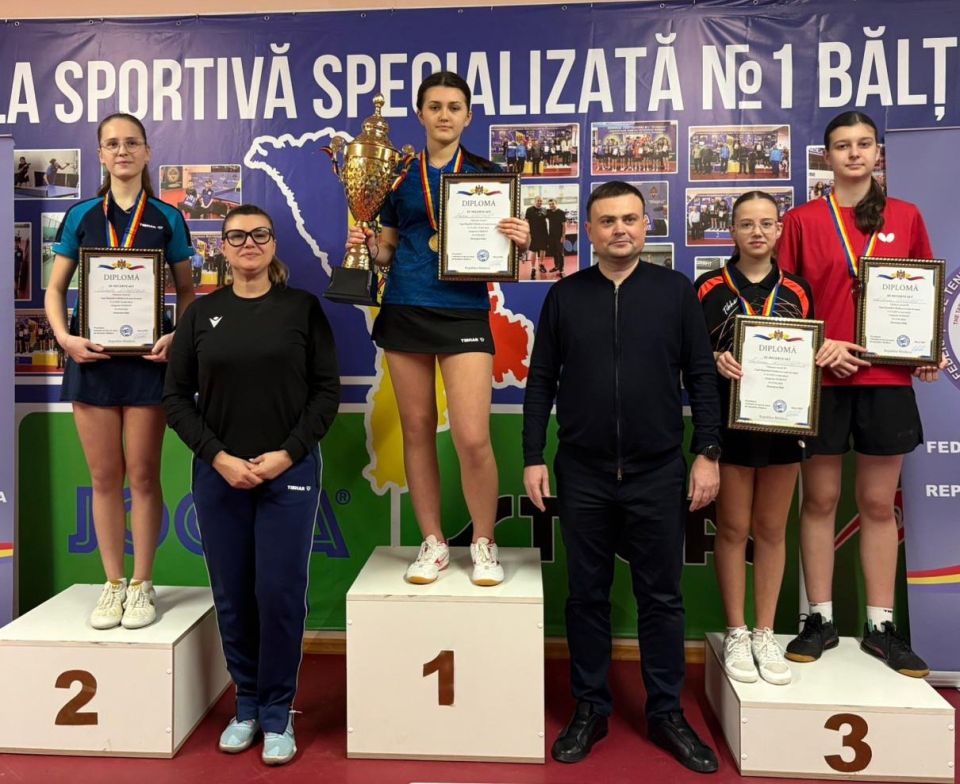 ����������� ����������� �������� ����� �������� U15