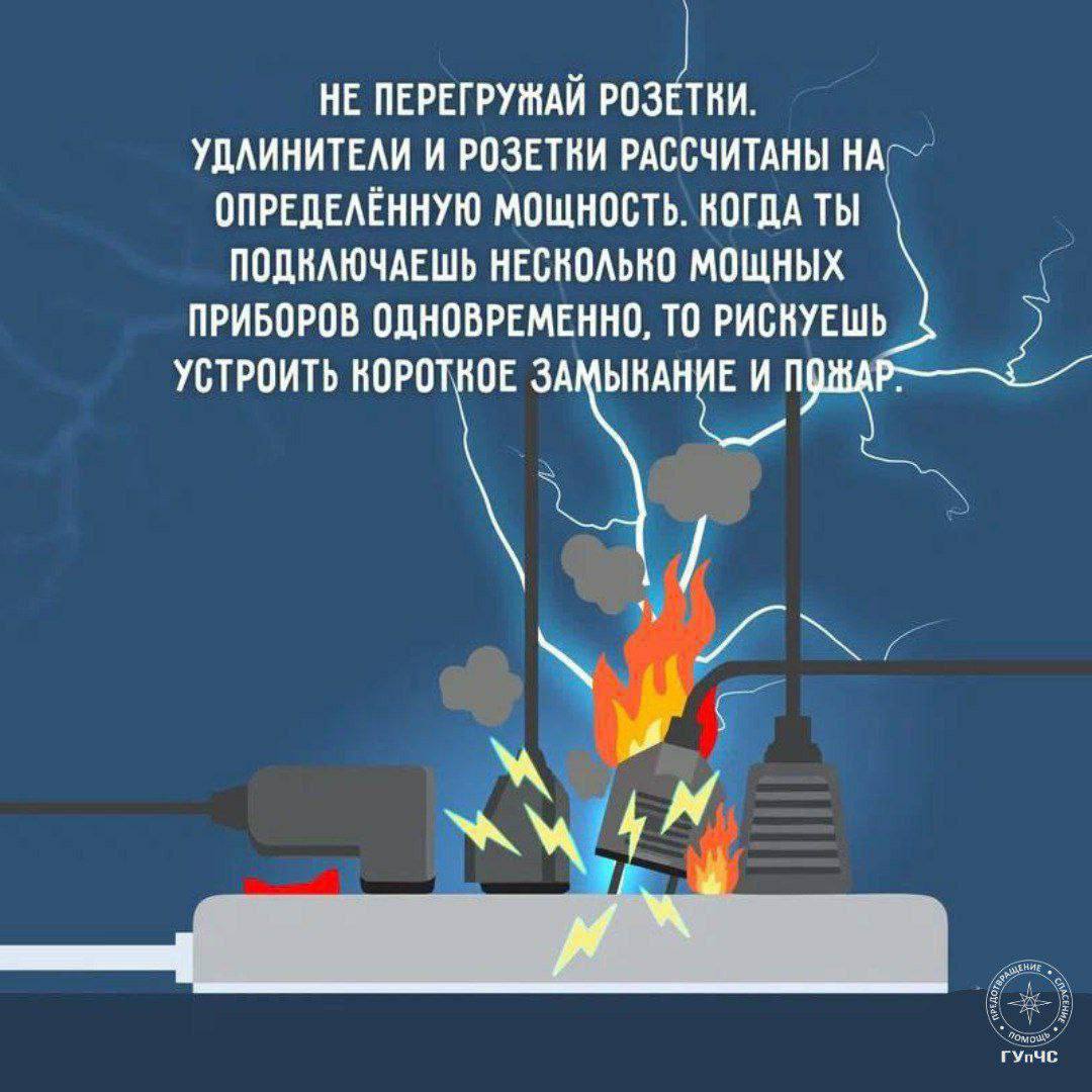 Старые розетки, перегрузка сети или оголенные провода – всё это может стать причиной пожара Старые розетки, перегрузка сети или оголенные провода – всё это может стать причиной пожара