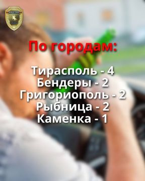 ���� ������ ��������� ���������� � ��������������������