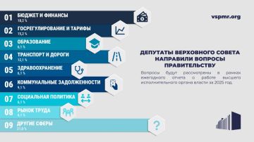 ��������� ���������� ������ ��� �������� ������������� ������ 30 �������� �� ���������