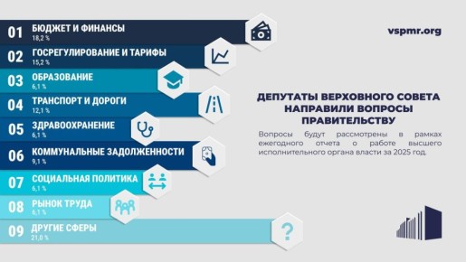 �������� ���������� ������ ��������� ������� ������������� � ������ ������ �� ��������� ���