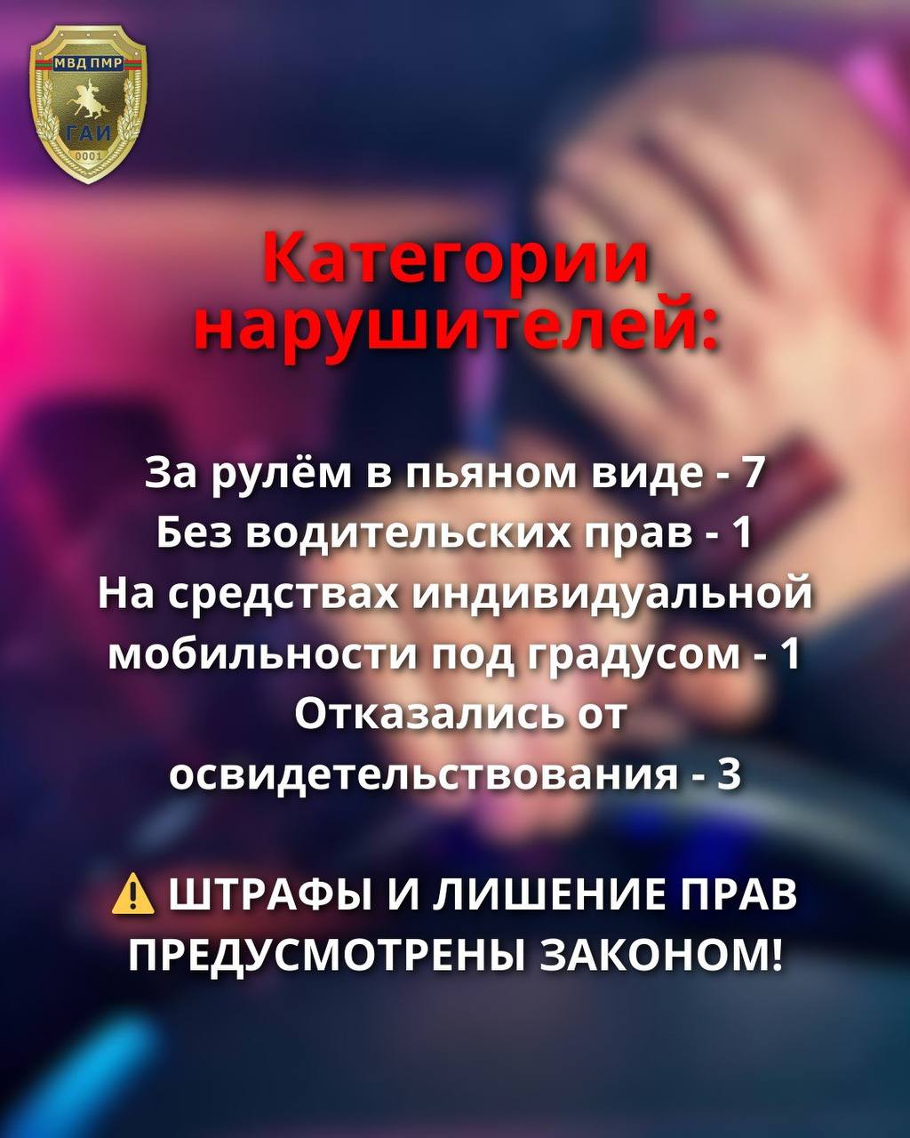 По данным УГАИ. С 20 по 26 февраля сотрудники ГАИ выявили 12 водителей, управлявших транспортом в состоянии алкогольного опьянения: по три — в Тирасполе и Рыбнице, по два — в Бендерах и Слободзее, по одному — в Григориополе... По данным УГАИ. С 20 по 26 февраля сотрудники ГАИ выявили 12 водителей, управлявших транспортом в состоянии алкогольного опьянения: по три — в Тирасполе и Рыбнице, по два — в Бендерах и Слободзее, по одному — в Григориополе...