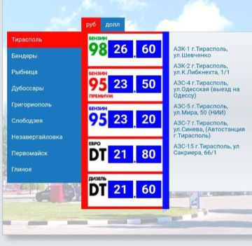 ���� �� ������� � ��� ����� ����������