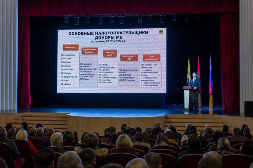 Приоритеты работы Бендер в 2026 году Приоритеты работы Бендер в 2026 году
