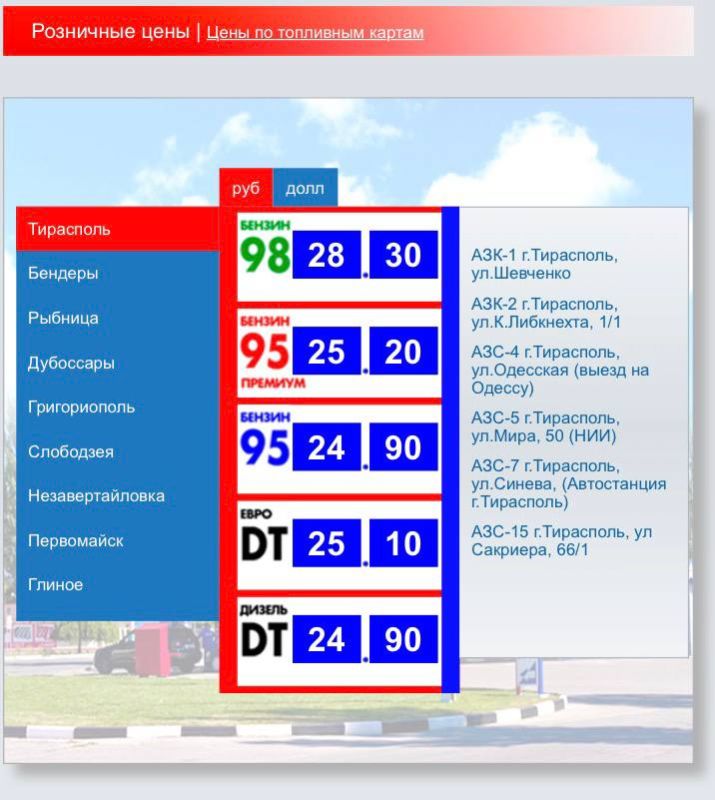 ���������� ��� �� ������� � ���