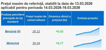 ���������� � ������� ����� ������ �������