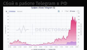В Телеге сегодня очередной крупный сбой